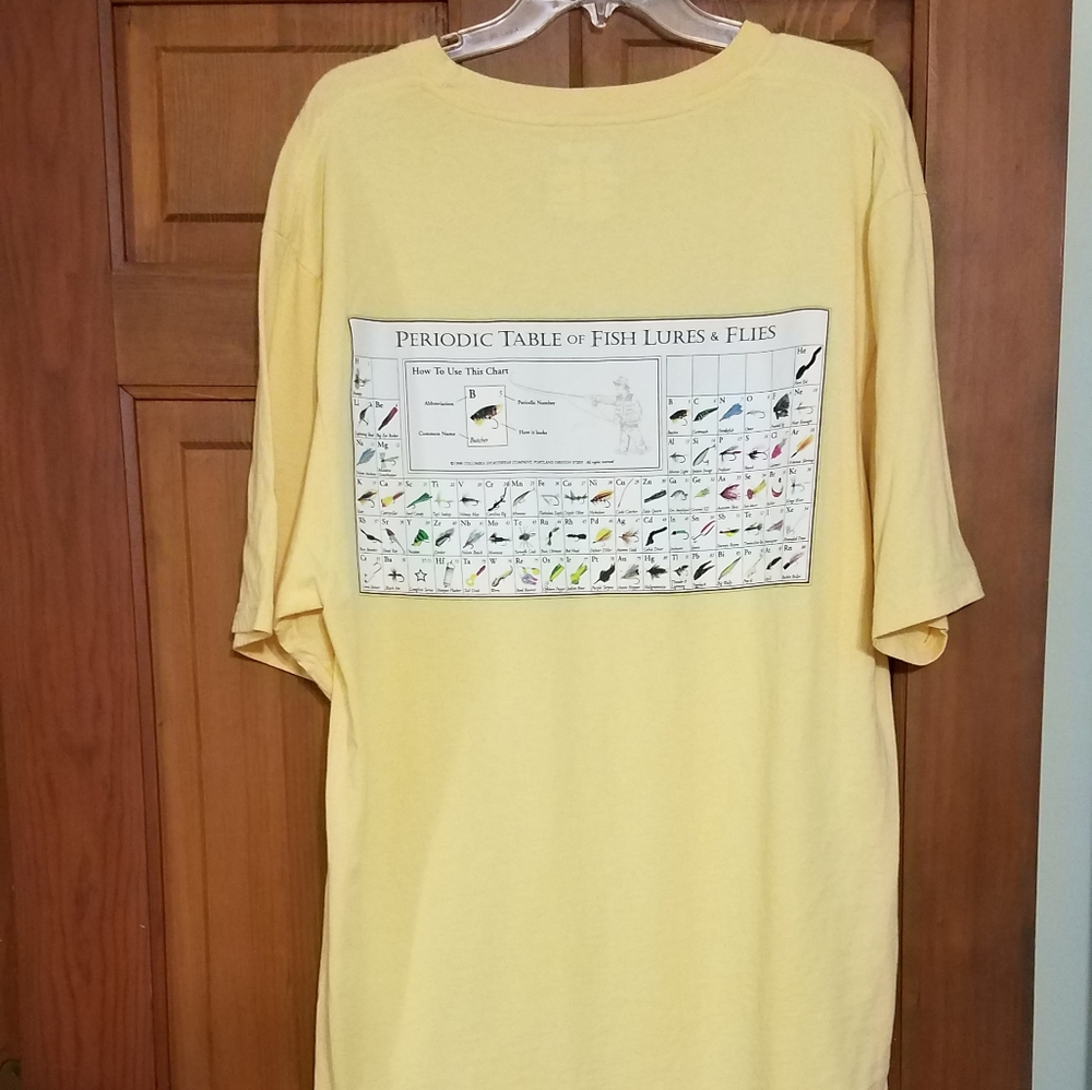 Columbia yellow periodic table of fish lures